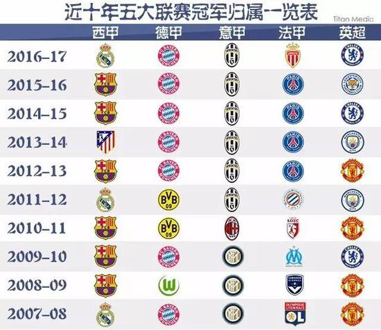 全隊風格的